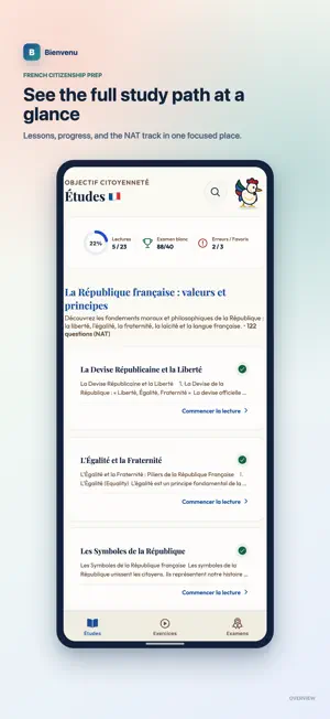 Bienvenu: French Civics screenshot 1