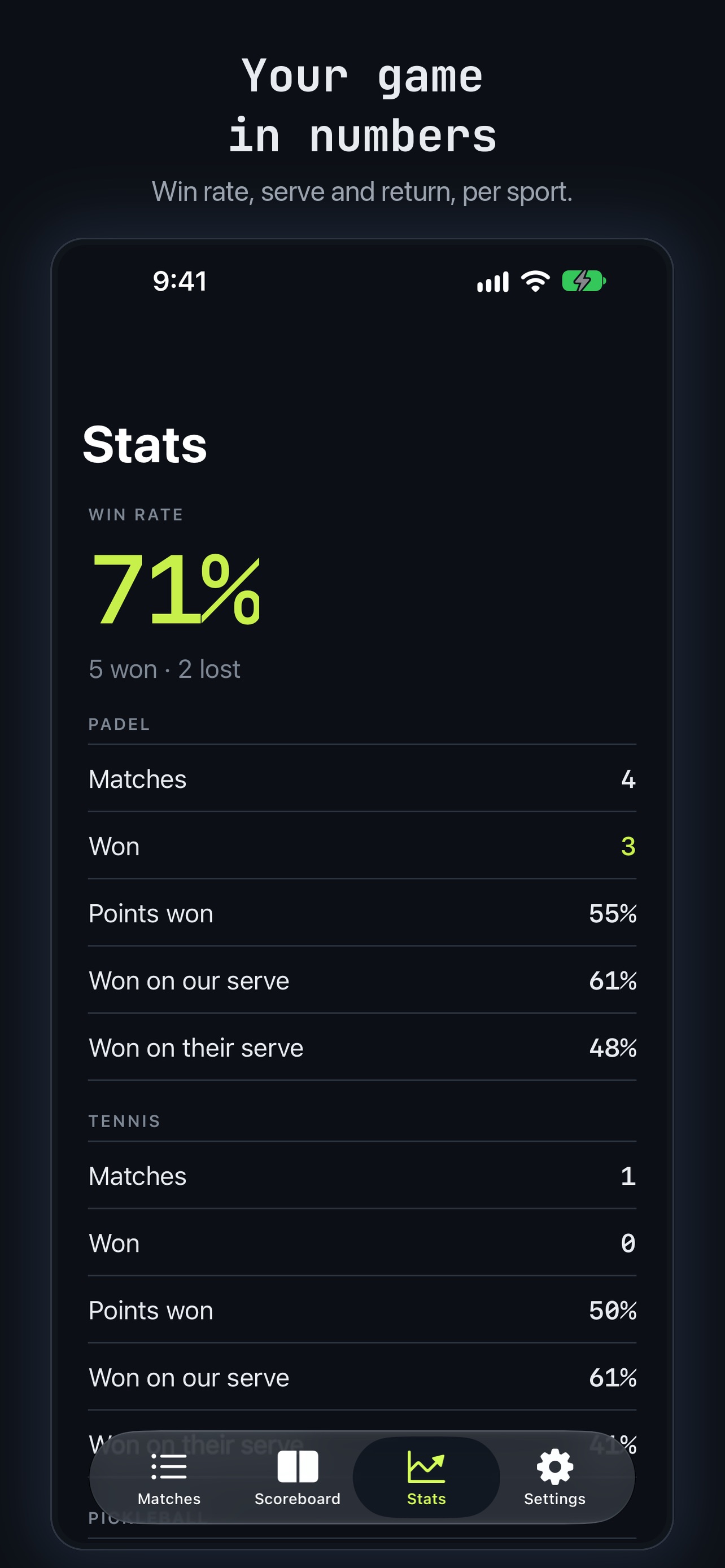 Screenshot 6 of Rallyline: Padel & Pickleball