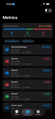 Nigh: Prep & Departure Planner Screenshot 3 of 6