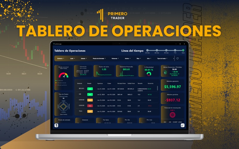 Primero Trader App screenshot