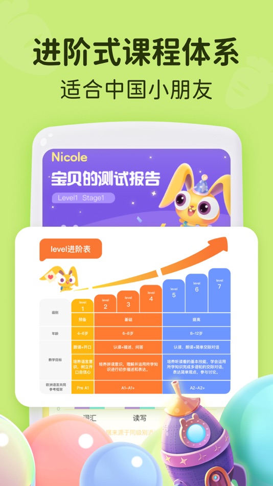 #3. Magic Ears Up (iOS) 由: HongKong MagicEars Technology Limited
