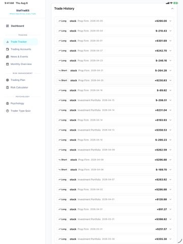 StatTradES: Trading Journal iPad screenshot