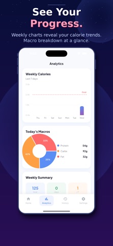 Cal AI: Calorie Tracker & Dite screenshot