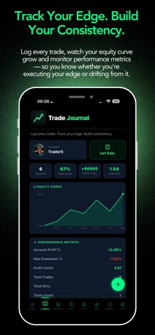 StrategyDynamics: Backtesting iPhone screenshot