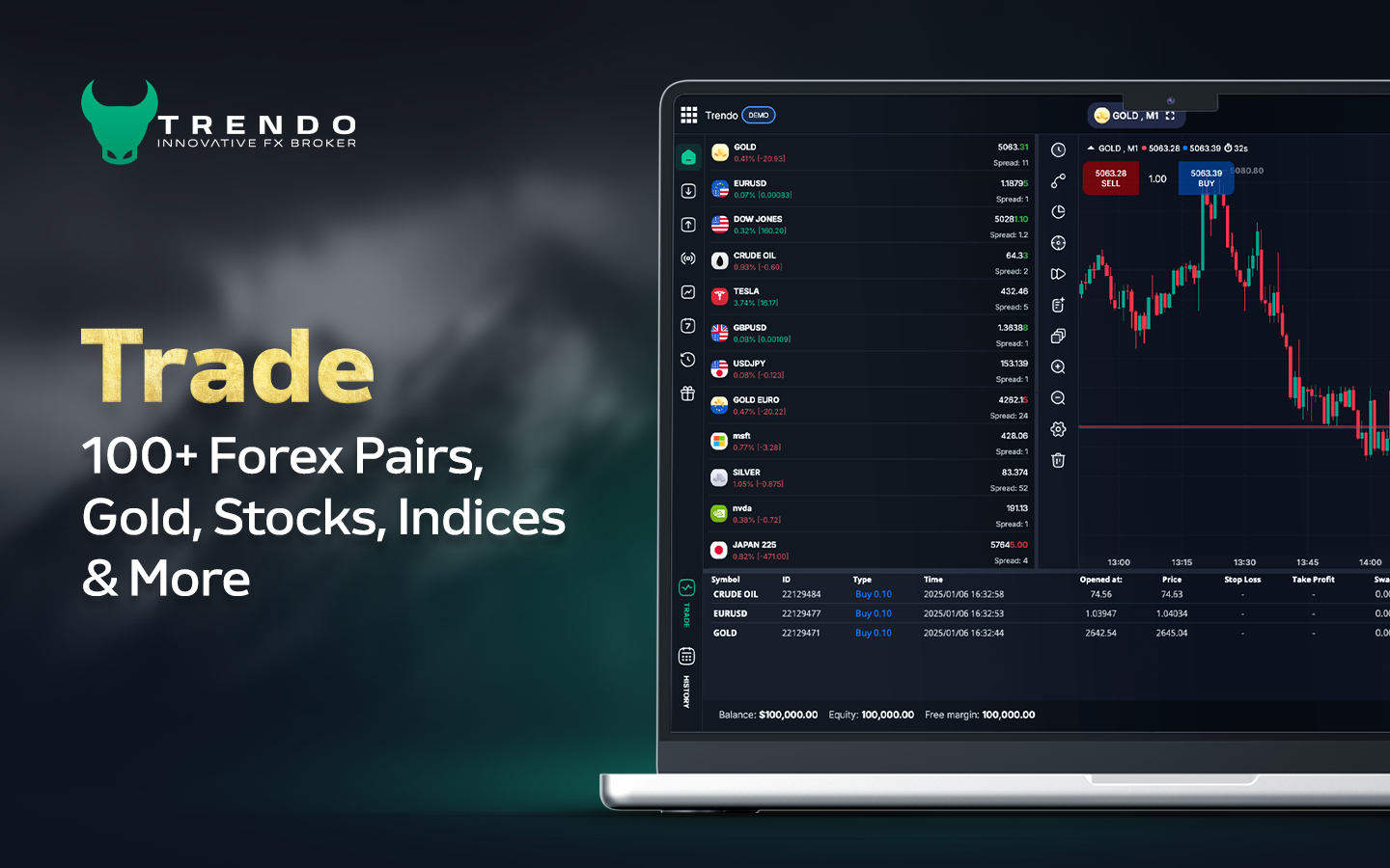 Trendo: Forex & Gold Trading screenshot 17
