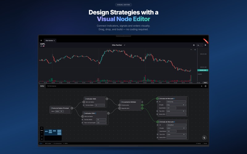 Tradx - AI Algo Trading Stocks iPhone screenshot