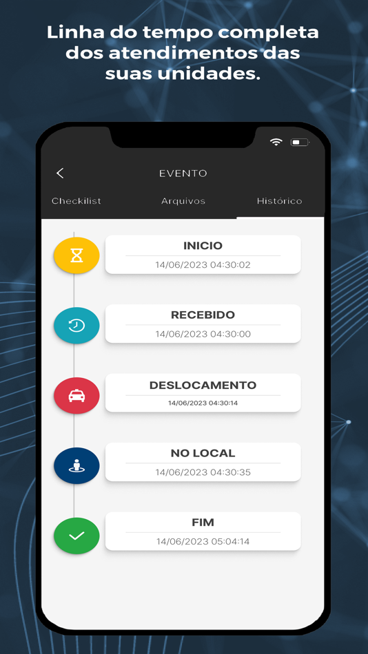 #7. Segforte Alarmes (iOS) 由: Solutio Software