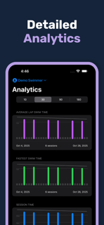LapBuddy screenshot 6
