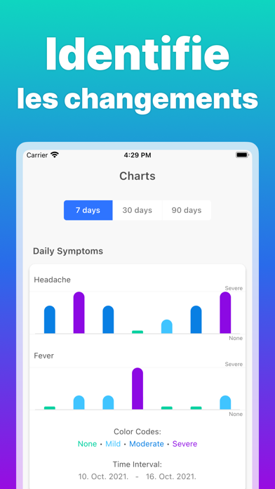 Screenshot #2 pour Suivi des Symptômes