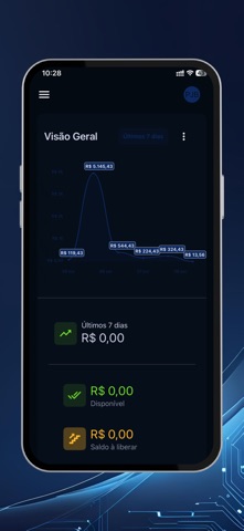 AllPay Screenshot 2 of 5