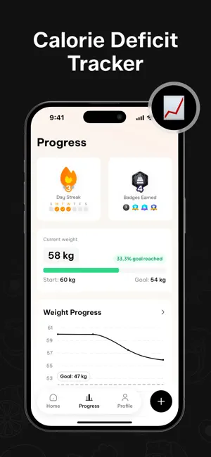 Dietfit AI: Calorie Tracker iPhone screenshot 6
