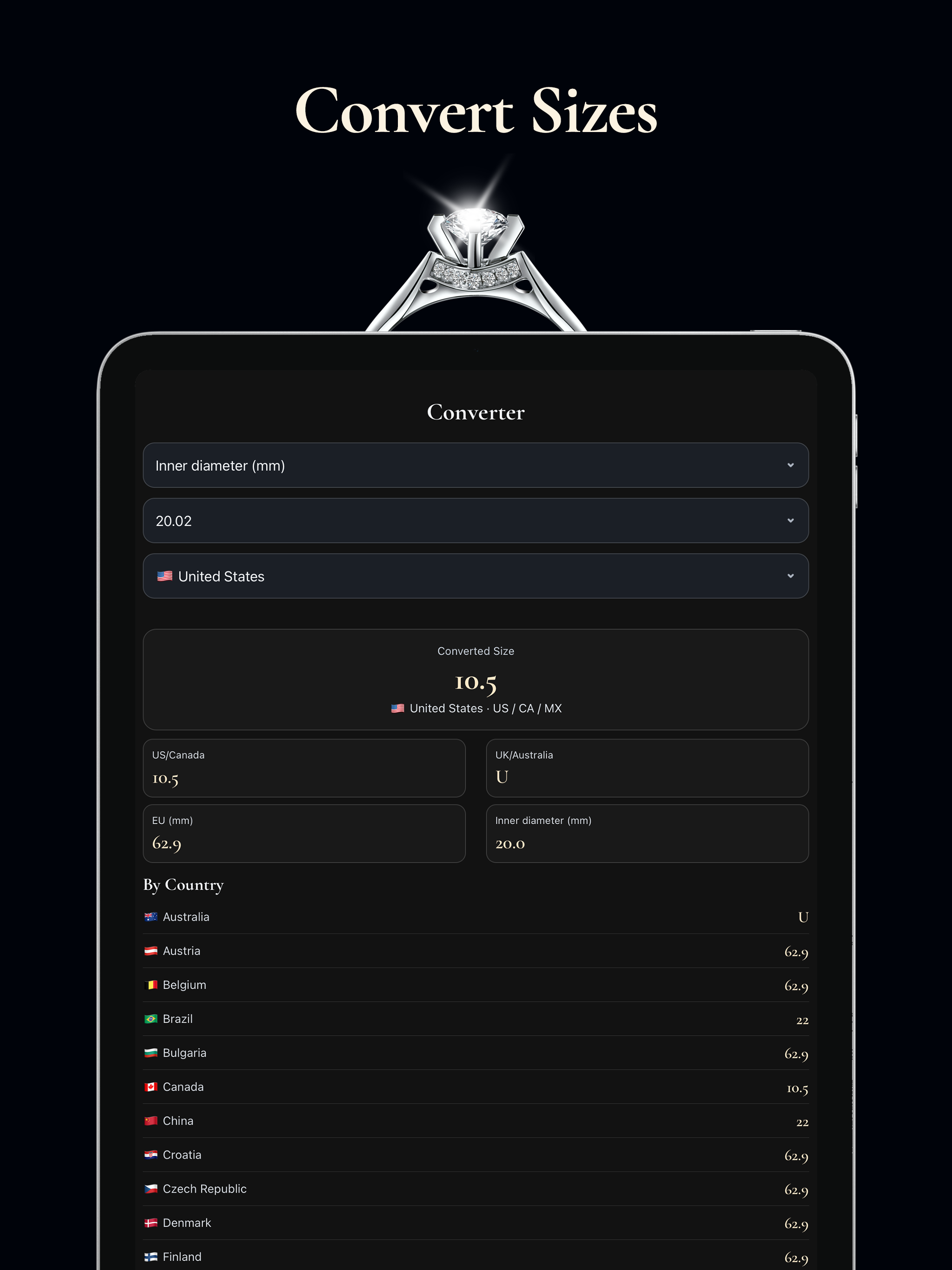 Ring Sizer: Ring Size