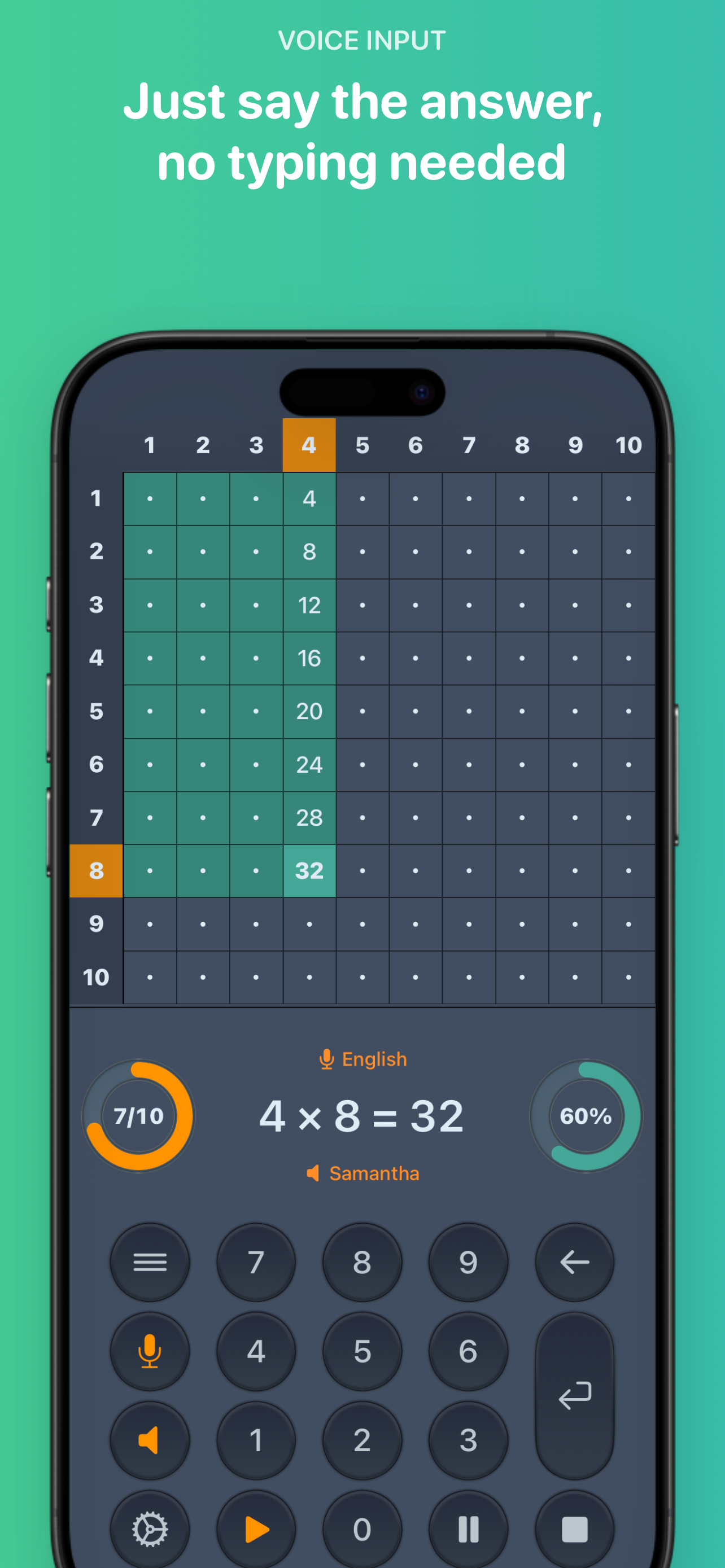 Times Tables • Multiplication