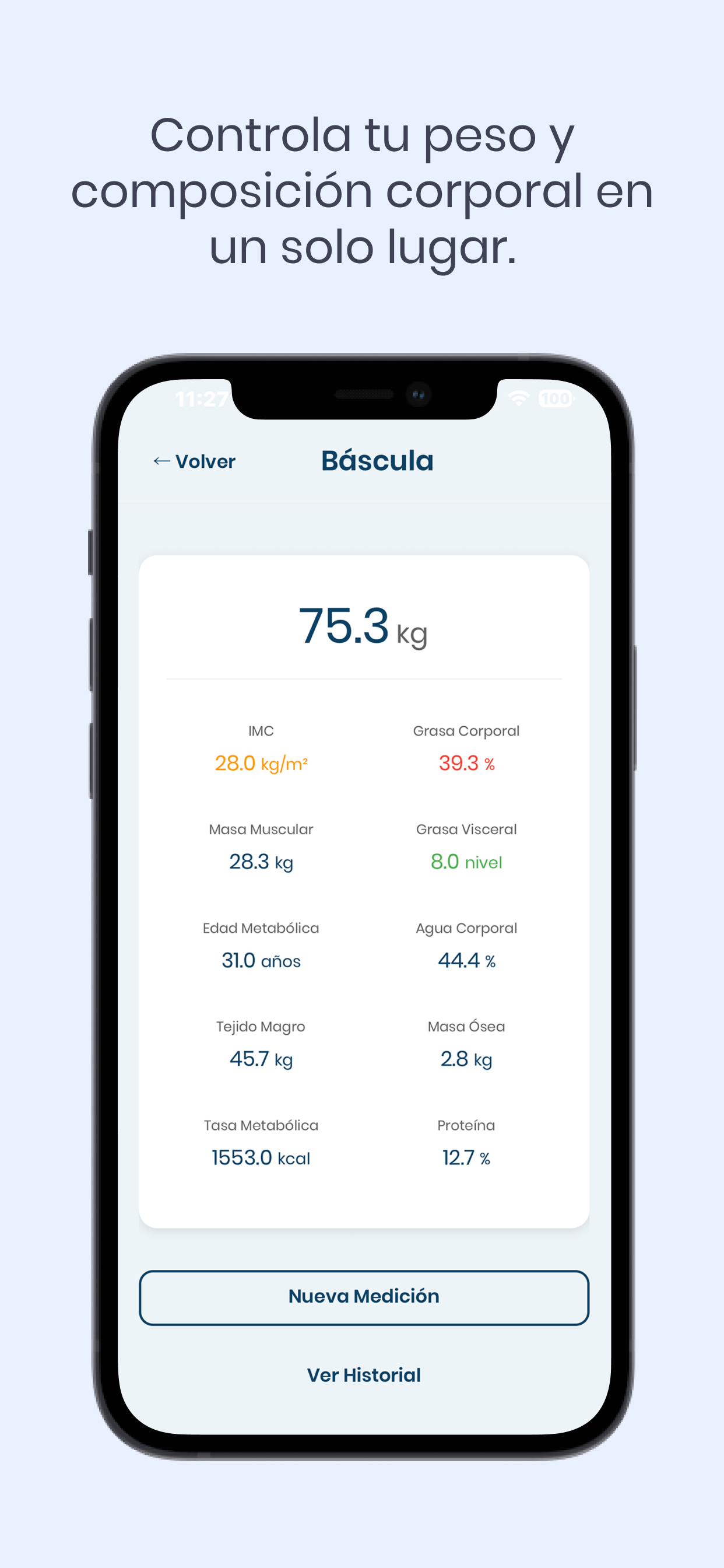 DataSalud