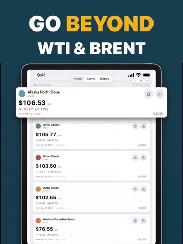 Oil Prices Live iPad screenshot