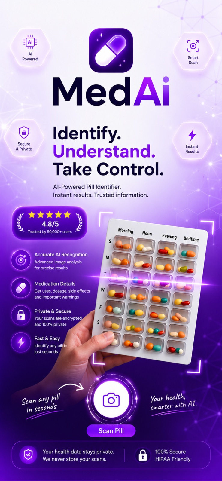 Pill Identifier & Scanner AI iphone screenshot 1