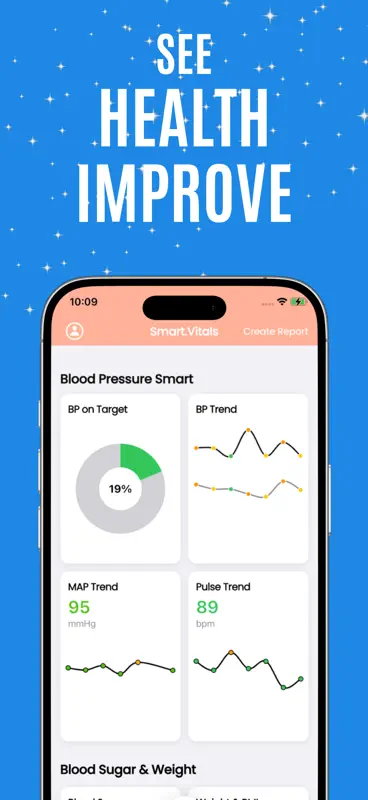 Free Blood Pressure Monitor screenshot 5 of 10
