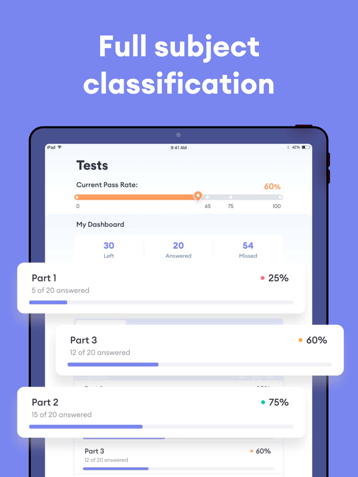 NCLEX PN Exam Practice 2025