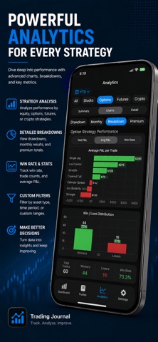 Trading Journal Analytics Screenshot 5 of 10