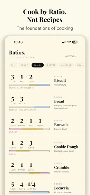 Ratios: The Chef's Ledger screenshot 2