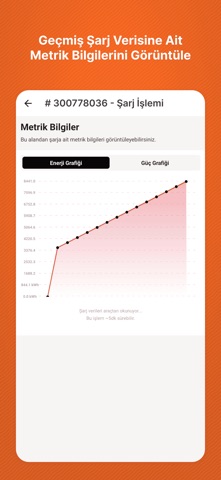 Tripy Charge Screenshot 7 of 7