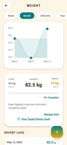 Aura: Fit & Health screenshot