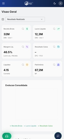 GeraProfit screenshot