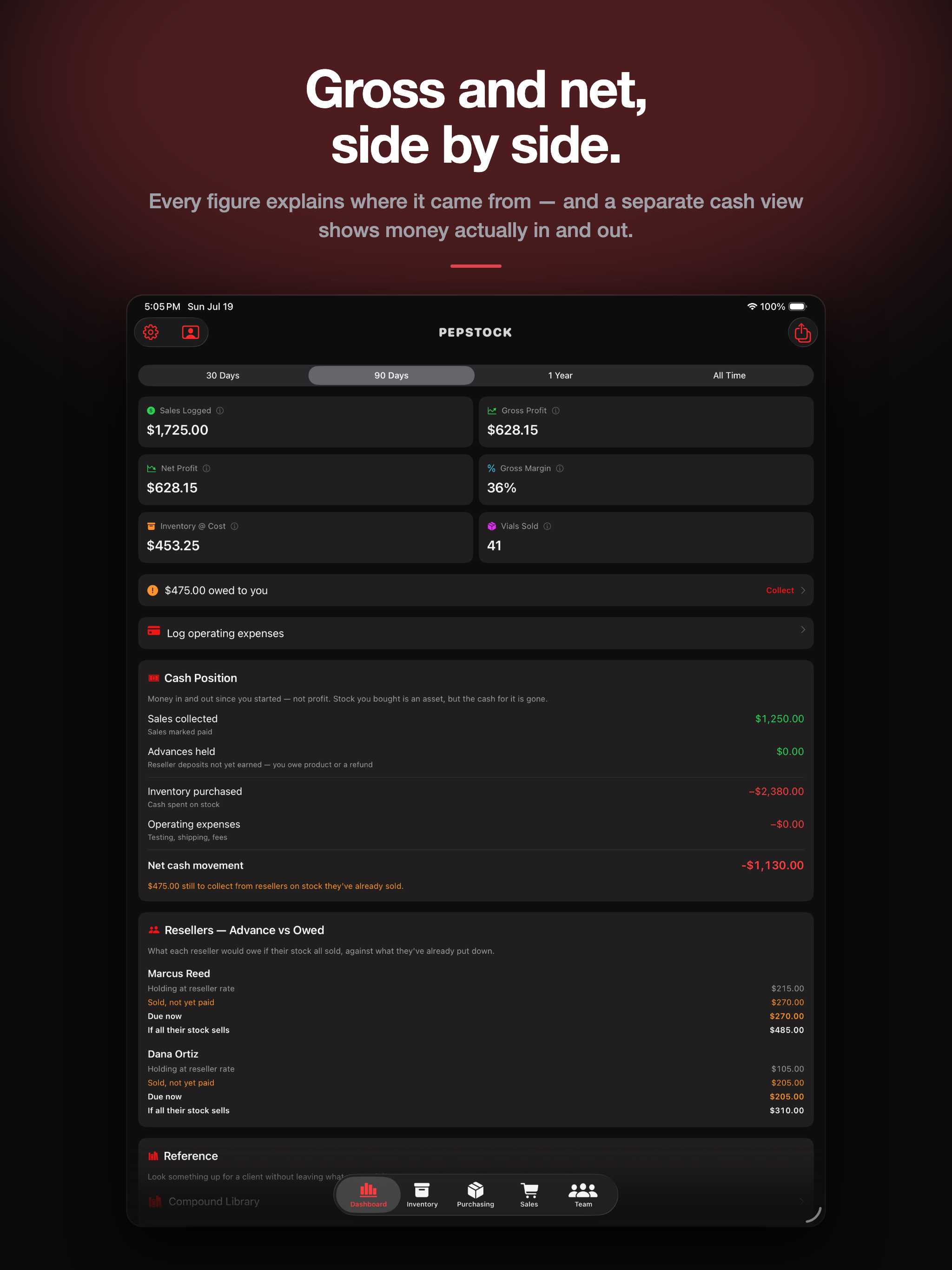 PepStock screenshot 11