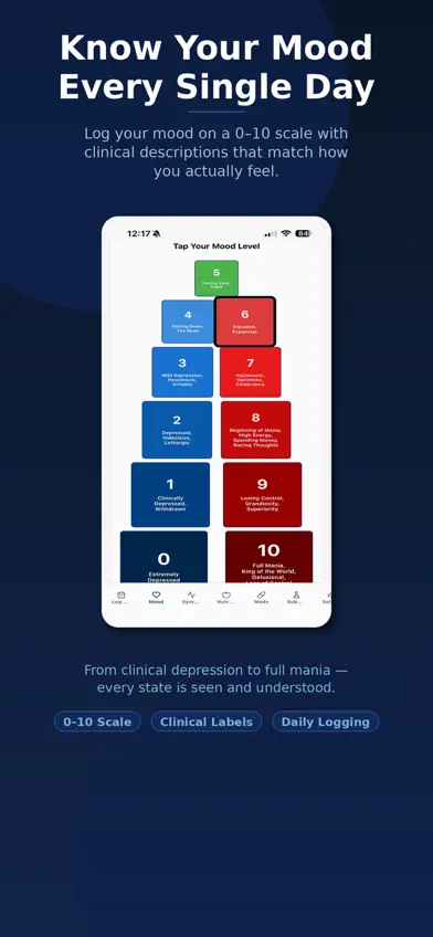 SMI Tracker screenshot 1