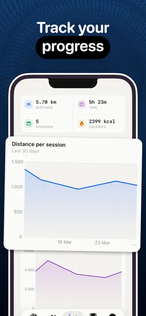 Swimetrics: Swim Tracker screenshot 3