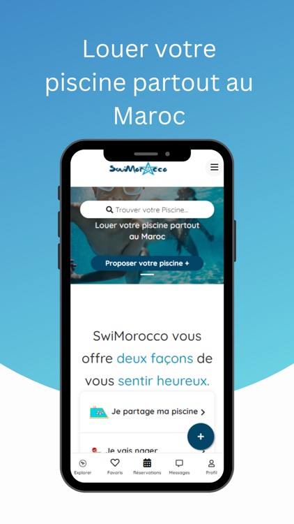 SwiMorocco