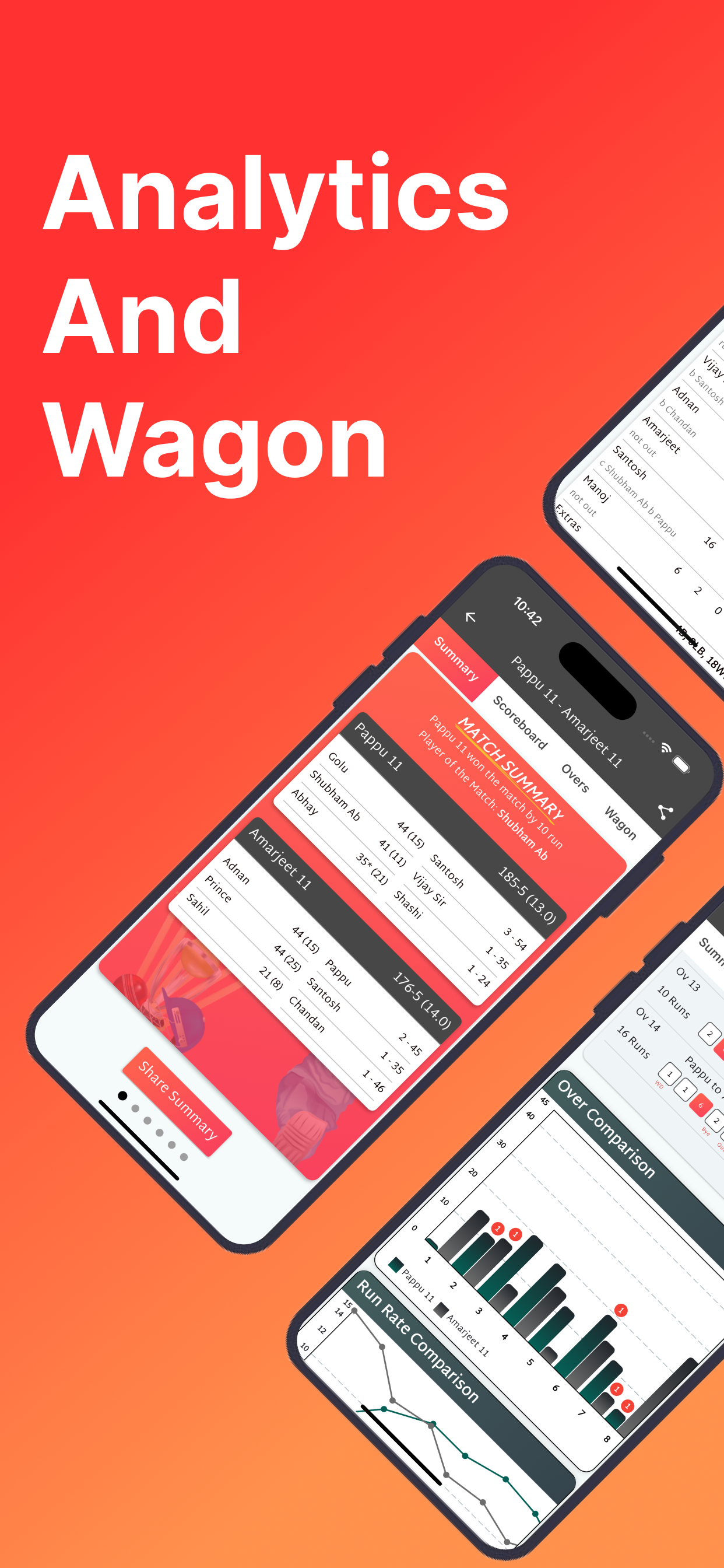CricÓ: Cricket Scoring App