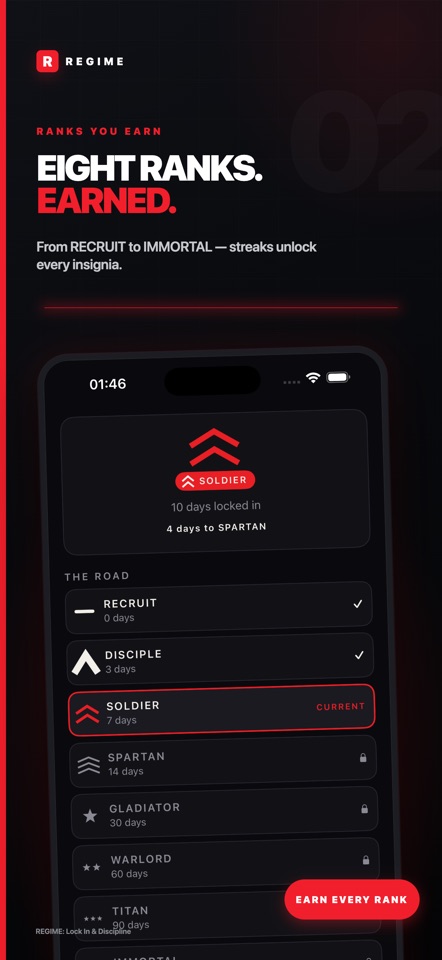 REGIME: Daily Habit Tracker screenshot 2