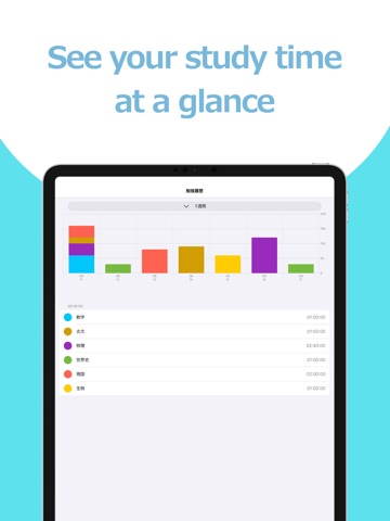 Study Timer & Time Tracker iPad screenshot