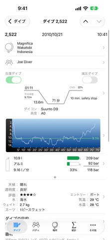 Dive Log のスクリーンショット