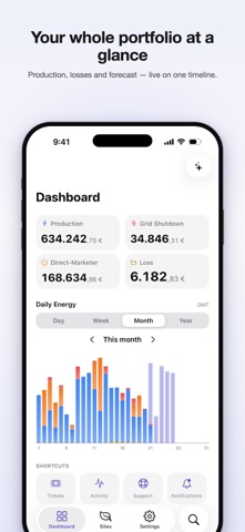 Mirox iPhone screenshot