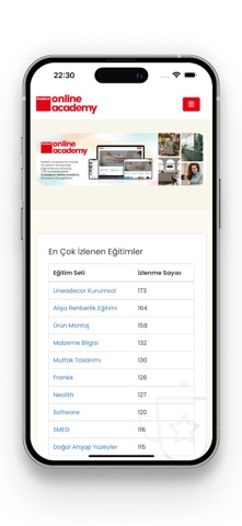 Lineadecor Online Academy Screenshot 1 of 4