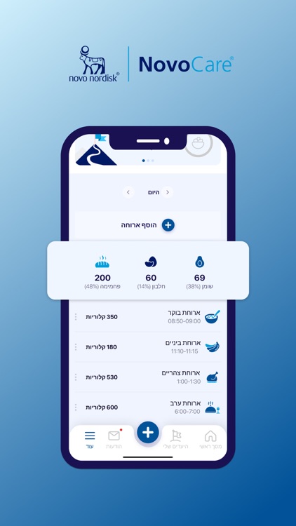 NovoCare® screenshot-4