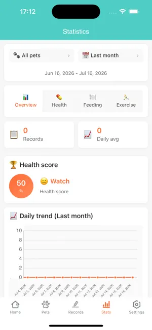 Pet Health Diary Dog & Cat Log screenshot 3