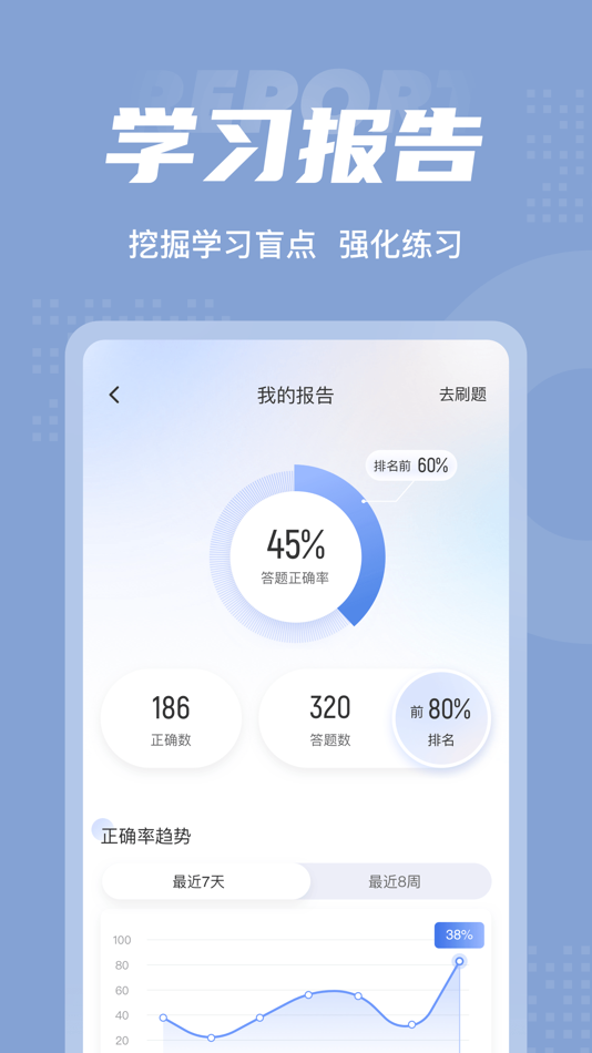 #5. 职业病诊断医师考试聚题库 (iOS) Podle: 永雄 黄