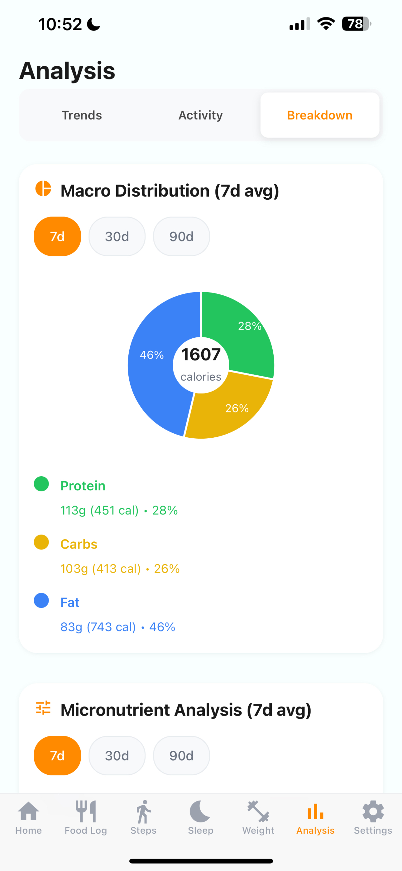 Healthy Hoyas screenshot 5
