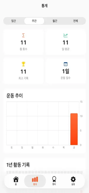 코터치푸쉬업 screenshot 4