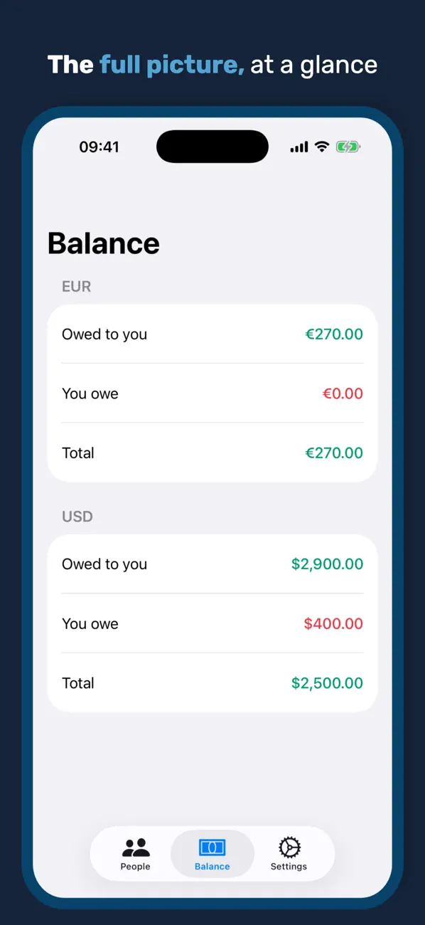 Screenshot #3 pour Debty - Private Debt Tracker