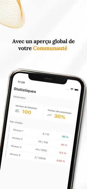 Racine - Communauté screenshot 4