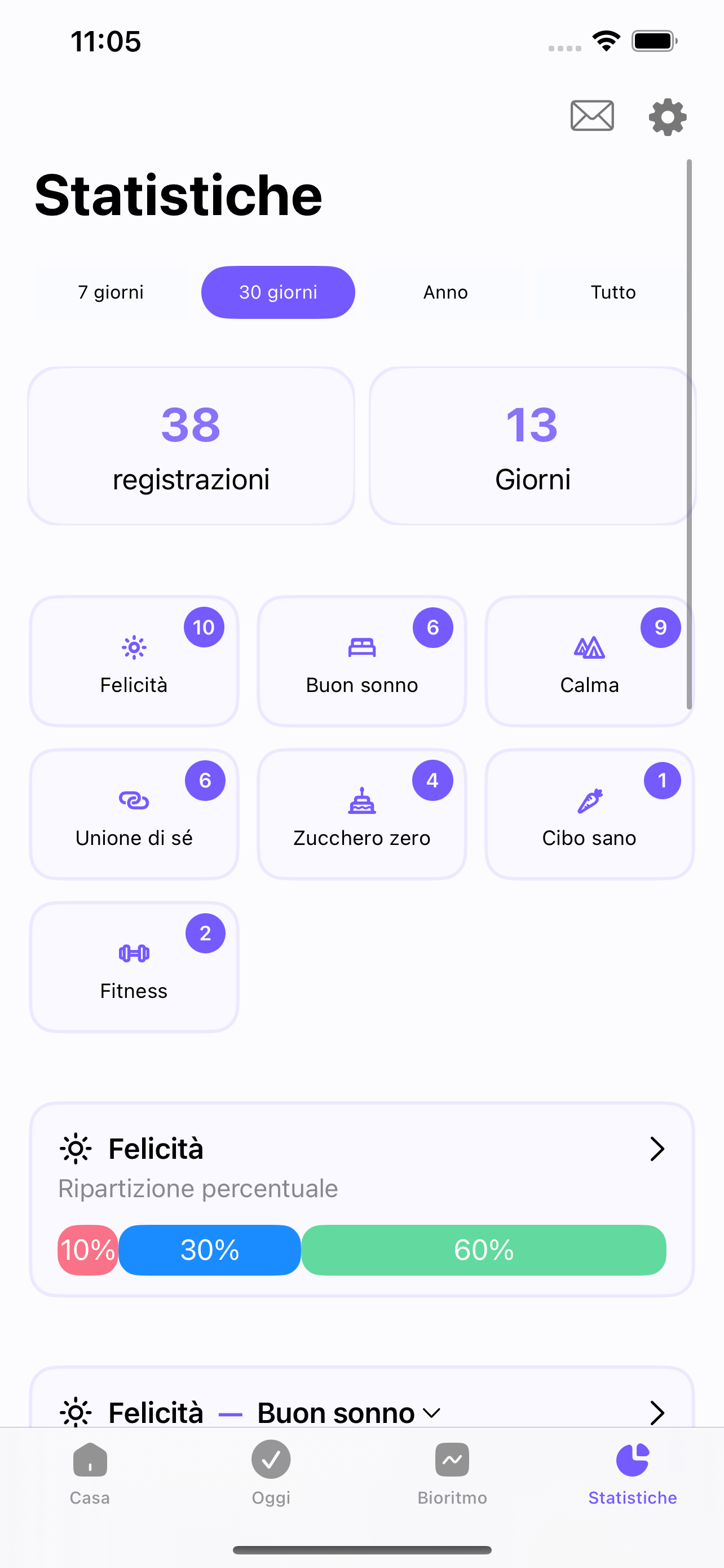 Emozione: ansia, stress, calma