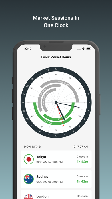 Screenshot 1 of Forex Market Hours App