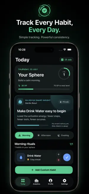 HabitSphere: AI Habit Tracker screenshot 2