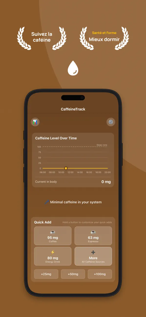 Screenshot #1 pour CaffeineTrack – Mieux dormir