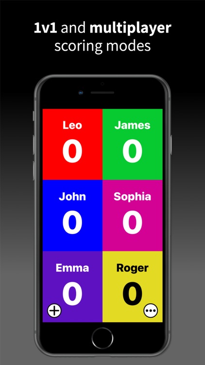 Virtual Scoreboard: Keep Score