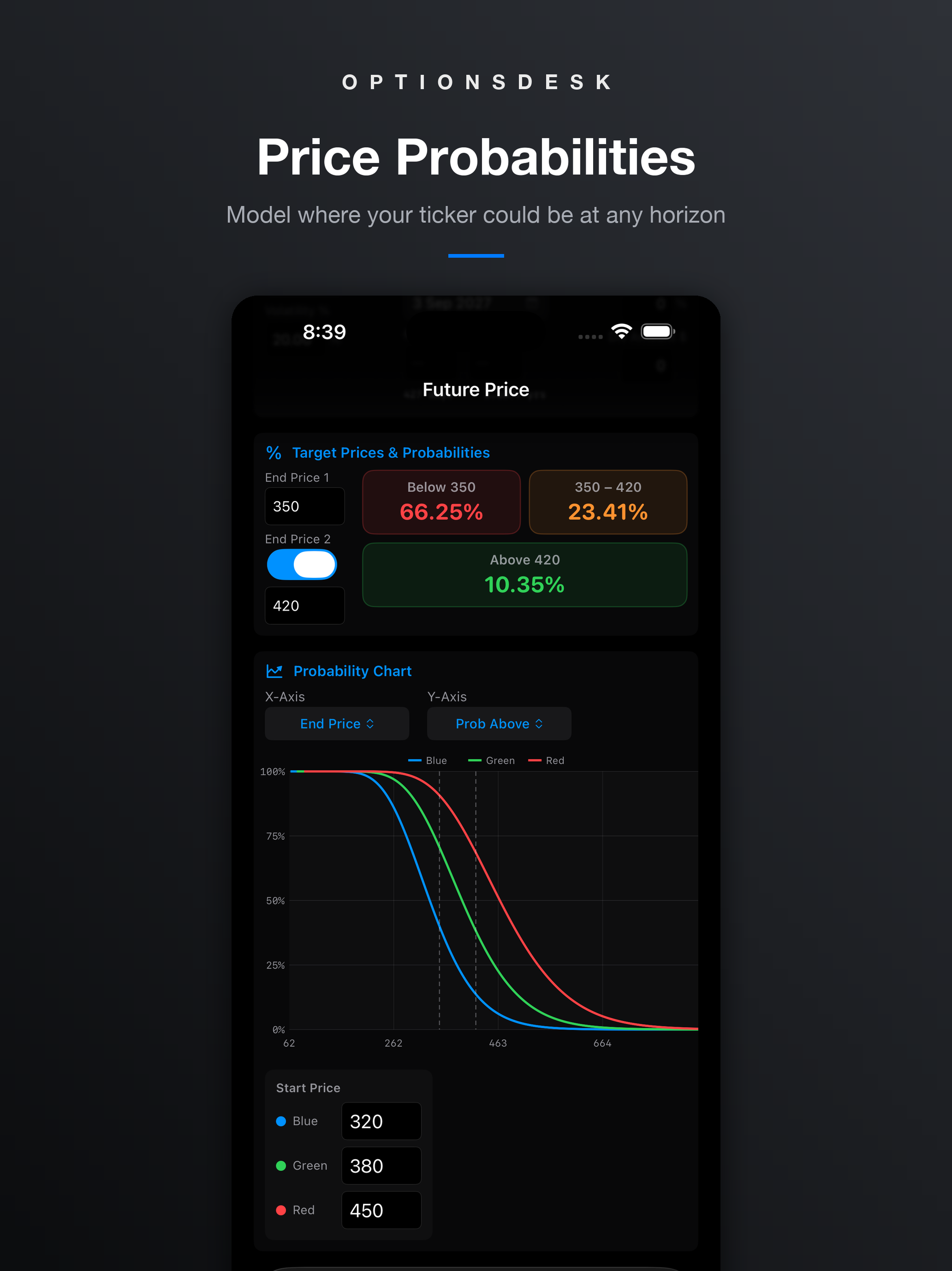 OptionsDeskiOS screenshot 17